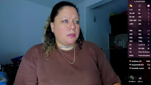   Independent Model online show from 01.19.25