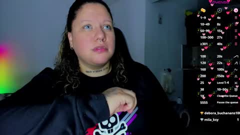   Independent Model online show from 02.04.25