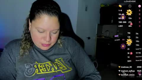   Independent Model online show from 02.24.25