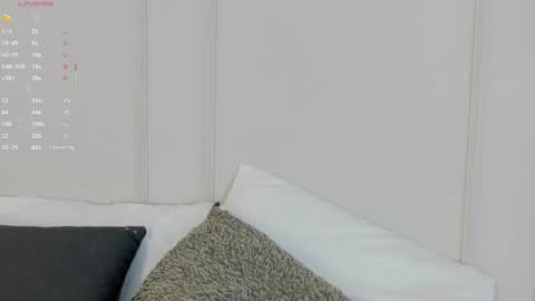 Snapshot of mariapettit chatting on 11.13.25 Maria Pettit online show from 11.13.25