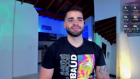 markus_tyler online show from 10.12.25