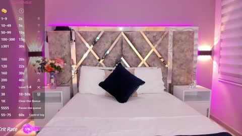 Snapshot of martinagarcia__ chatting on 01.14.25 Martina Garcia online show from 01.14.25