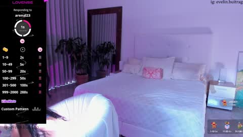 Eve   Independent model online show from 12.25.24