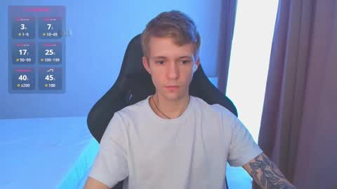 Max Gen with tats 24years  And Ethan without tats 20 years online show from 02.28.25