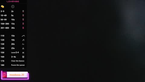 Snapshot of medusa_20 chatting on 04.26.26 Johana online show from 04.26.26