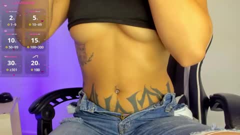 Snapshot of megan_browns1 chatting on 01.27.25 Megan online show from 01.27.25