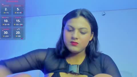 Snapshot of megan_browns1 chatting on 02.20.25 Megan online show from 02.20.25