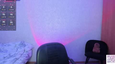 Snapshot of megan_brownsx chatting on 02.10.26 Megan online show from 02.10.26