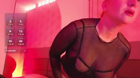 Snapshot of megan_lara_ chatting on 05.05.26 MEGAN online show from 05.05.26