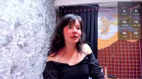 Snapshot of meghanlovepri chatting on 07.05.26 meghanlovepri online show from 07.05.26