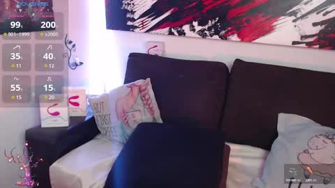 mel raise online show from 01.31.25