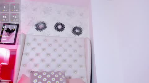 Melanie online show from 01.24.25