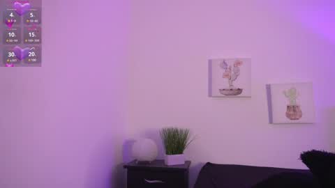 Snapshot of melany_riccii chatting on 01.24.25 melany online show from 01.24.25