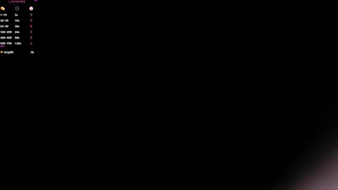 Melissa online show from 09.30.25