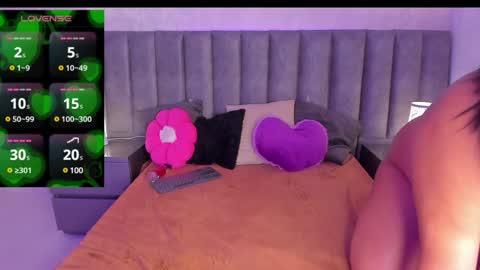 MELISSA JORDAN online show from 02.08.25