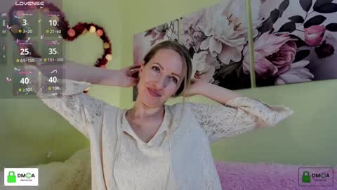 Snapshot of melodyys chatting on 01.26.25 Melody My schedule this week Wednesday Thursday Sunday online show from 01.26.25