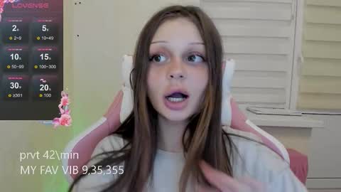 MELONI online show from 12.13.25