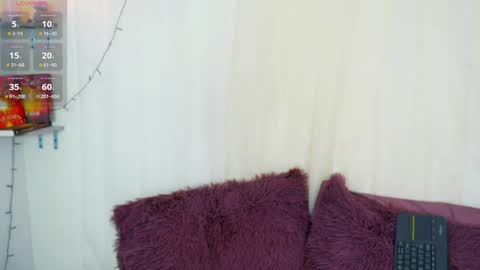 Snapshot of merida_bell18 chatting on 02.09.25 Merida Bell online show from 02.09.25