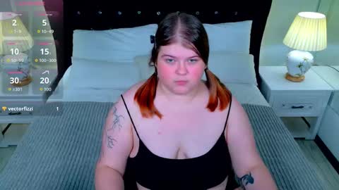 Sweet Mia online show from 10.01.25