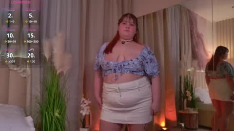 Snapshot of mia_of_your_dreams chatting on 04.20.26 Sweet Mia online show from 04.20.26