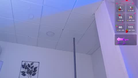 Snapshot of miaa_gh1 chatting on 02.16.25 Mia online show from 02.16.25