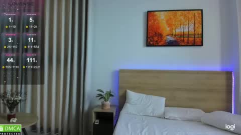 Miko now i live in Vietnam online show from 02.16.25