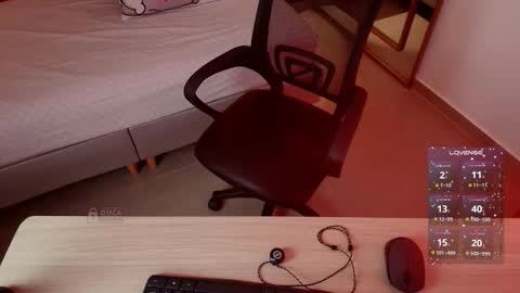 Snapshot of mila_kiitty chatting on 02.28.26 Milena online show from 02.28.26