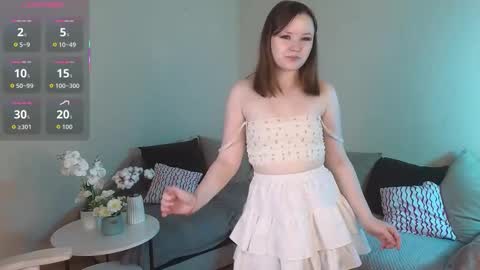 Snapshot of milkyshowproject chatting on 01.12.26 Ula online show from 01.12.26