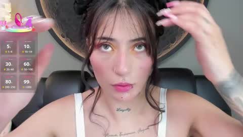 Charlotte online show from 02.27.25