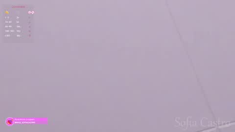 Sofia Castro online show from 02.21.25
