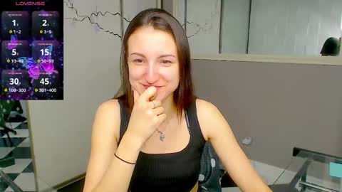 Snapshot of missis_sofiia chatting on 02.19.25 Sofia online show from 02.19.25