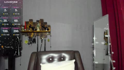 Snapshot of mistress_pamela_ chatting on 01.04.25 Mistress Pamela online show from 01.04.25