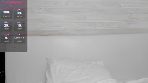 Snapshot of molly_hunt chatting on 02.03.25 Molly Hunt online show from 02.03.25