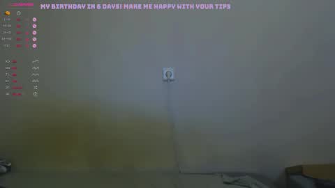 Snapshot of molly_smolly_ chatting on 12.01.25 lo online show from 12.01.25