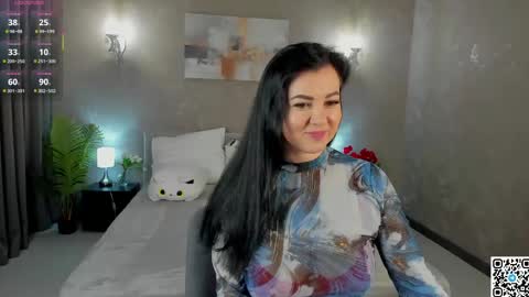Snapshot of monikamartinez chatting on 04.20.26 MoniKa online show from 04.20.26