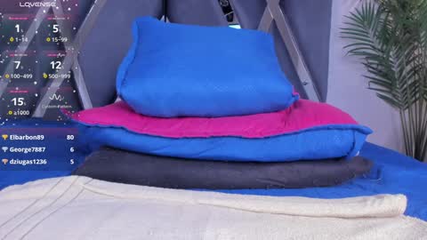 Snapshot of moon_swt_ chatting on 01.23.25 Luna online show from 01.23.25