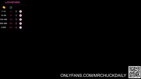 Chuck Daily online show from 12.13.24