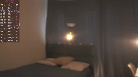 Snapshot of my_little_molly chatting on 11.12.25 Molly online show from 11.12.25