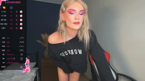 Snapshot of my_muse chatting on 01.17.25 Sandra Muse online show from 01.17.25