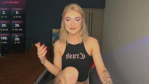 Snapshot of my_muse chatting on 03.01.25 Sandra Muse online show from 03.01.25