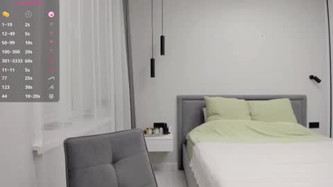 Nadya online show from 10.18.25