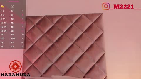 Snapshot of nakamura_san chatting on 02.08.25 INSTAGRAM m2221 online show from 02.08.25