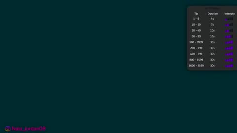 Snapshot of nala_j08 chatting on 03.27.26 N A L A NEW instagram nala jordan08 online show from 03.27.26