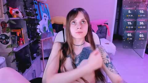 Monday-Friday 12-4 AM and 6-9 AM New York time online show from 02.19.25