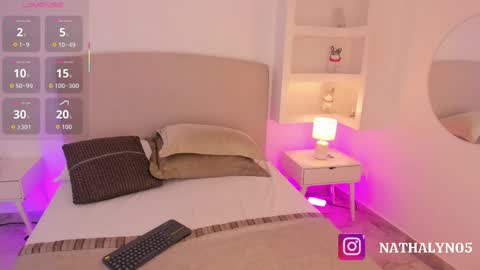 Snapshot of nathalyn05 chatting on 09.09.25 NATHALY online show from 09.09.25