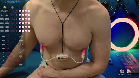 Snapshot of nikitin21 chatting on 01.27.25 Sasha online show from 01.27.25