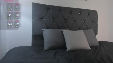 noah_johes online show from 04.02.26