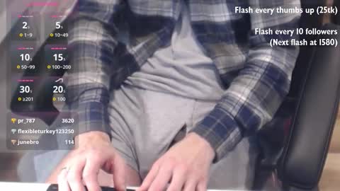 Snapshot of nwih2018 chatting on 02.24.26 nwih2018 online show from 02.24.26