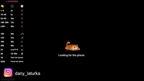 Daniela Dany online show from 03.04.25