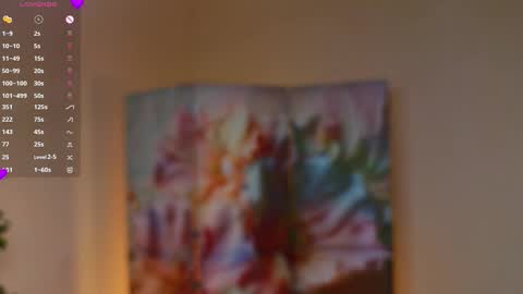 Snapshot of odelyncure chatting on 11.30.25 Lynna online show from 11.30.25